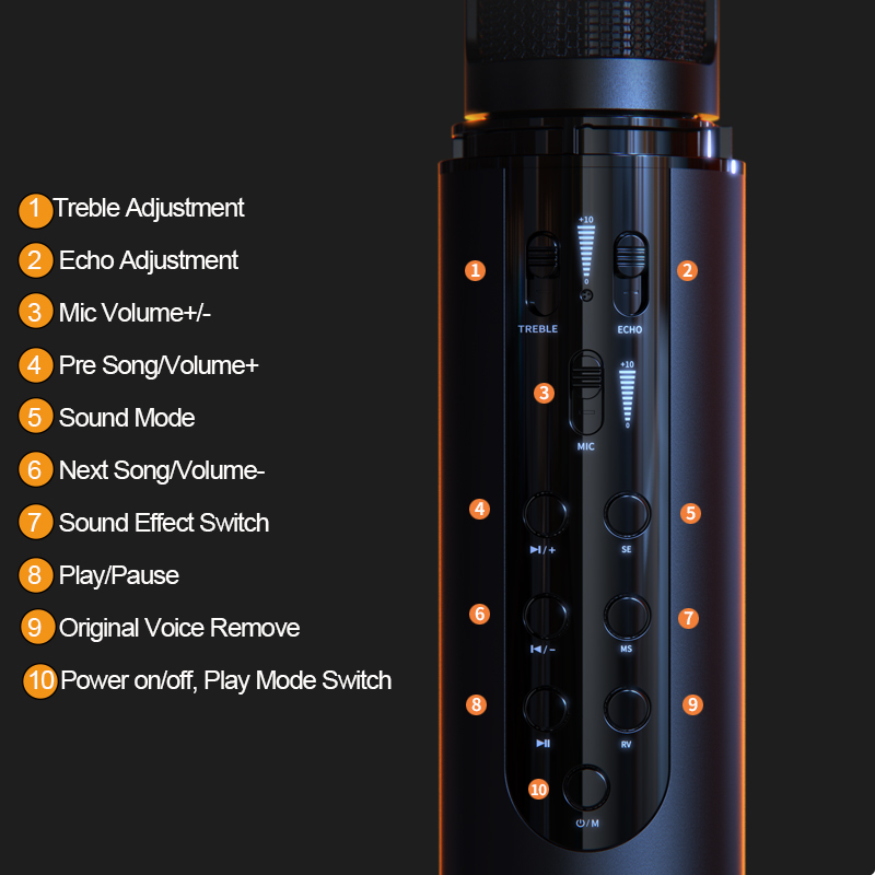 altavoz de 8 micr&oacute;fonos